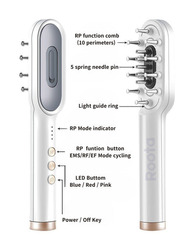 Roota EMS HeatComb